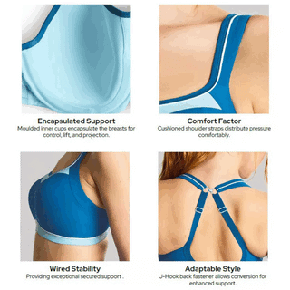 Panache-Power-Underwired-Sports-Bra-Ocean-Blue-5021-Info