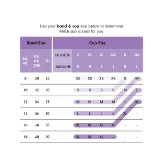 Cake-Maternity-Sugar-Candy-Crush-Nursing-Bra-Band-Cup-Size-Chart